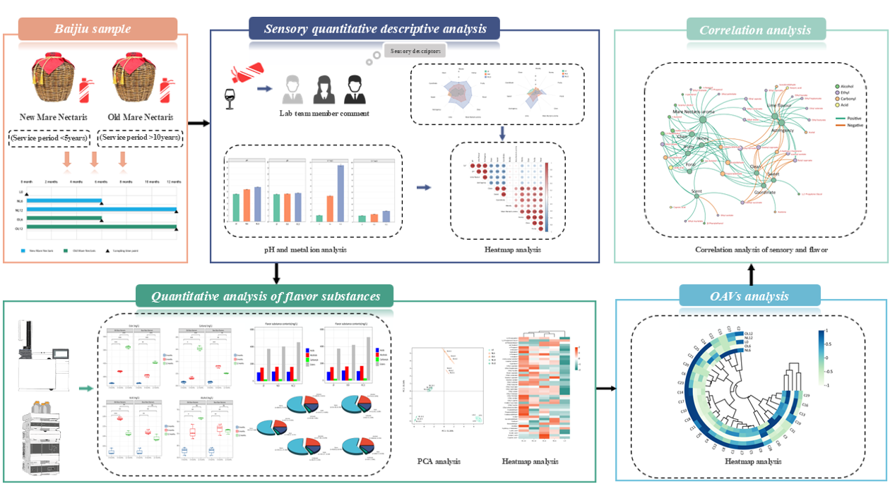 f582cfa31b1591bae19a622a2d78837c